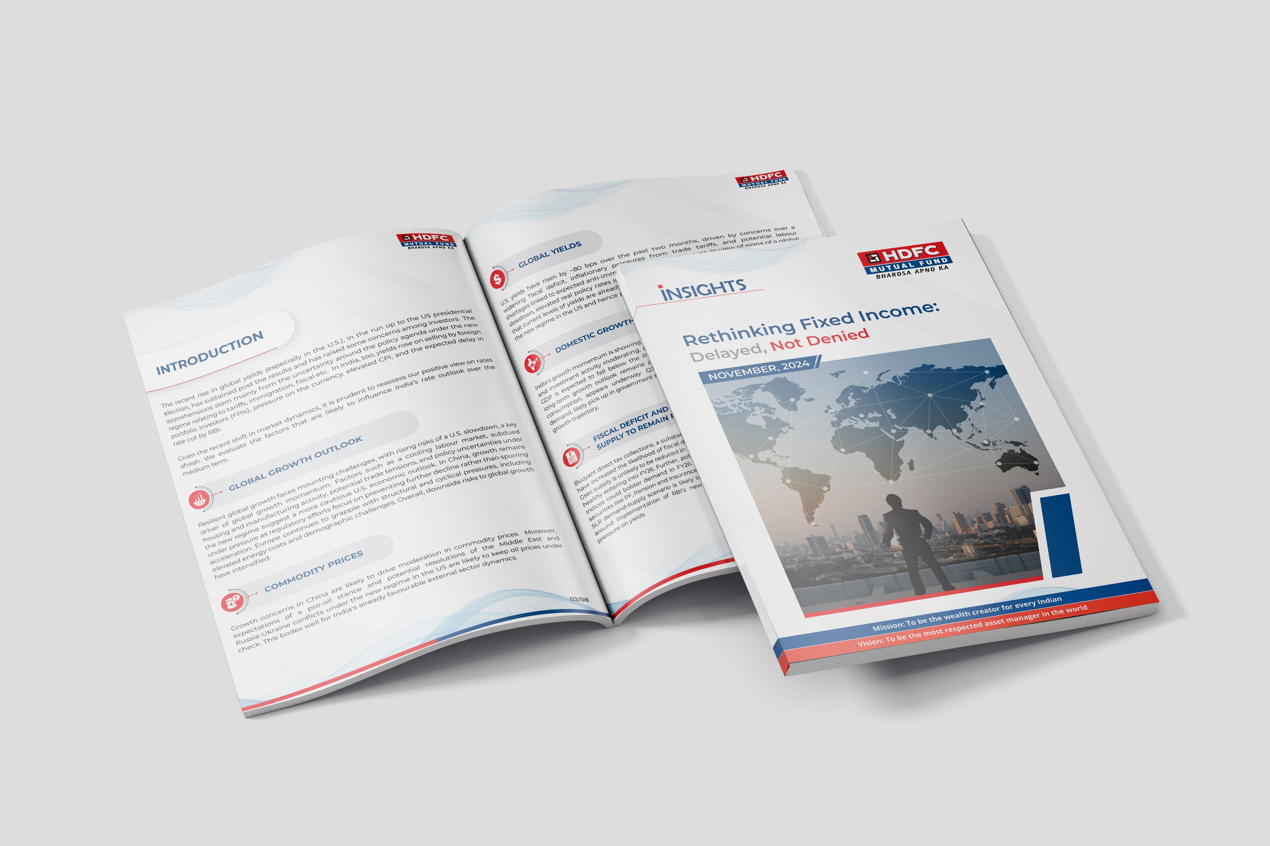 HDFC - Insights (Fixed Income)