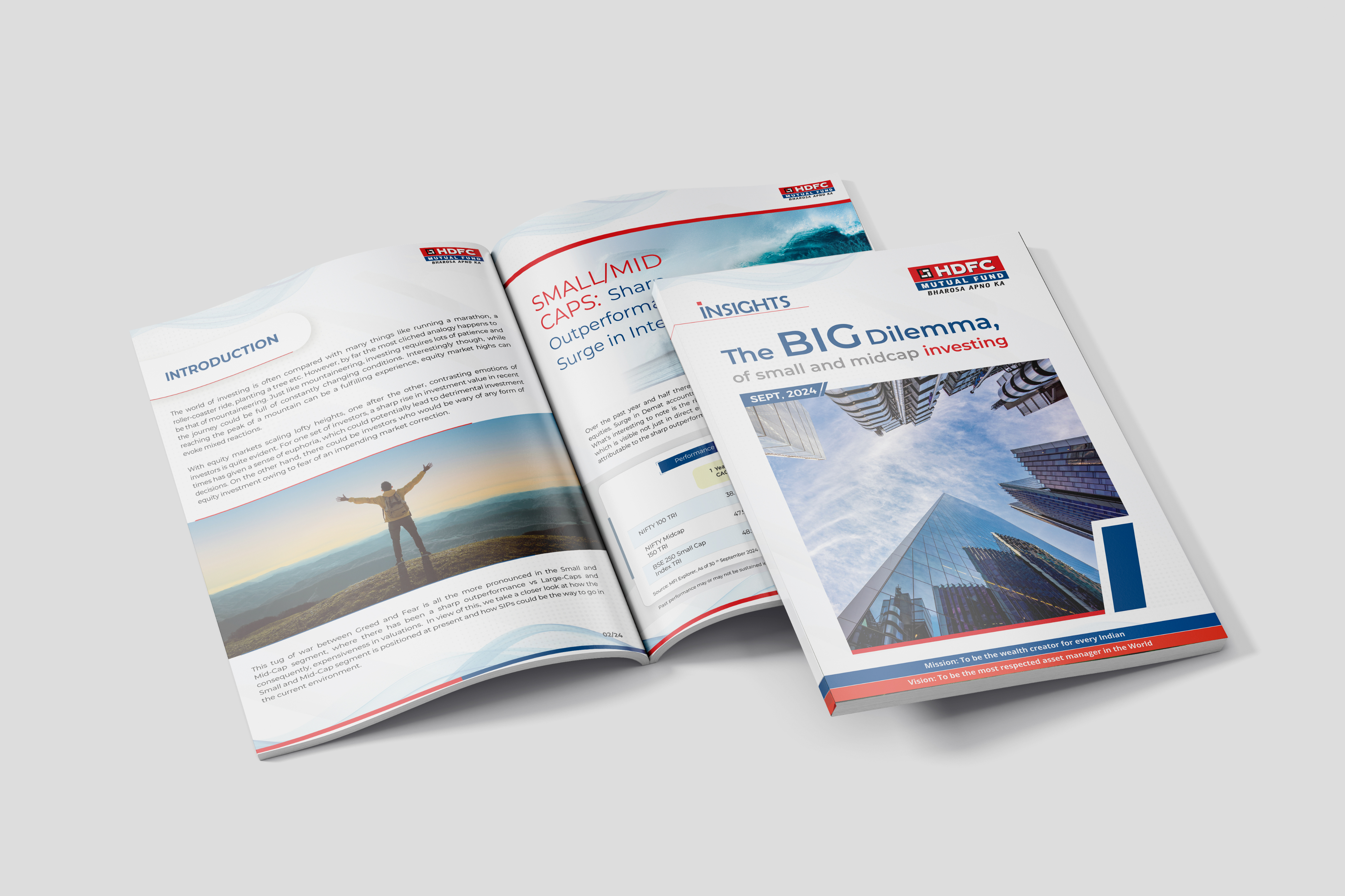 HDFC - Insights (Equity)